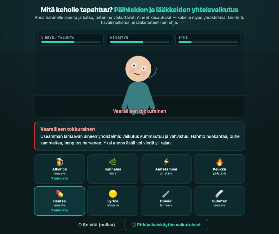 Pelillinen harjoitus: opiskelija antaa hahmolle aineita ja näkee, miten vireys, hengitys ja syke reagoivat